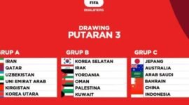 Drawing putaran tiga kualifikasi Piala Dunia 2026 Zona Asia. Sumber: Bola.com