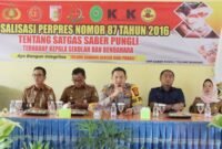 Satgas Saber Pungli Tulang Bawang Sosialisasi cegah pungutan liar di sekolah. Sumber:TBNews