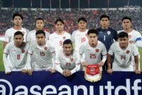 Timnas muda Indonesia
